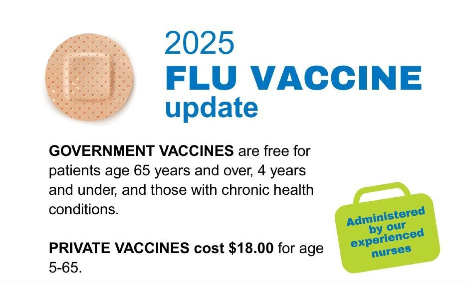2025 Flu Vaccine Now Available!